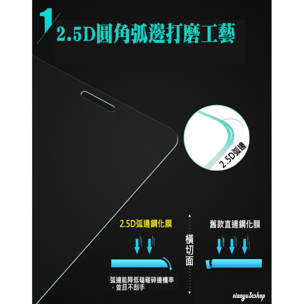 精品 非滿版玻璃貼 三星 NOTE5 J7 J7+ C9 Pro A5 2017-細節圖2