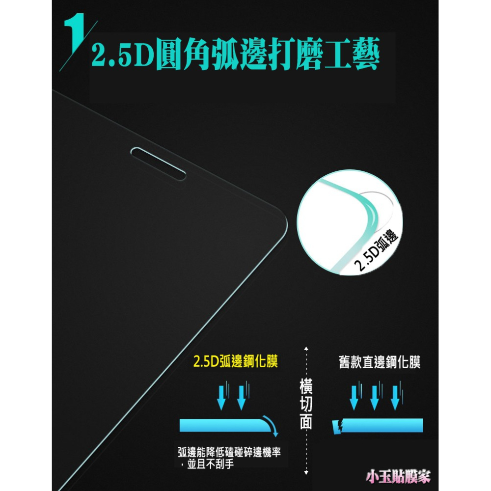 非滿版玻璃貼 OPPO Reno8 reno 7 2 5Z A74 A55 A77 A57 A73 A78 Pro-細節圖3