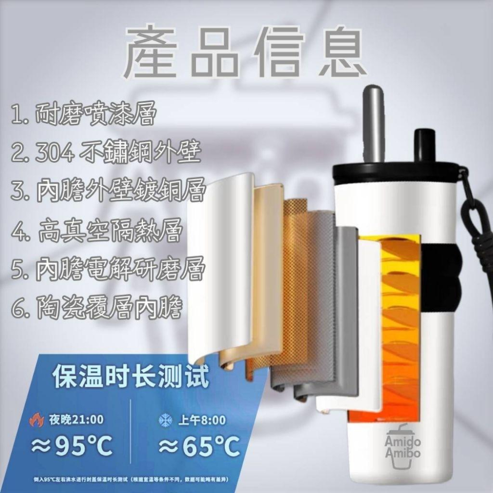 【台灣秒發】Amigo Amibo 陶瓷塗層保溫杯  700ML 吸管保溫杯  陶瓷316保溫杯 耐酸鹼保溫杯  咖啡杯-細節圖2