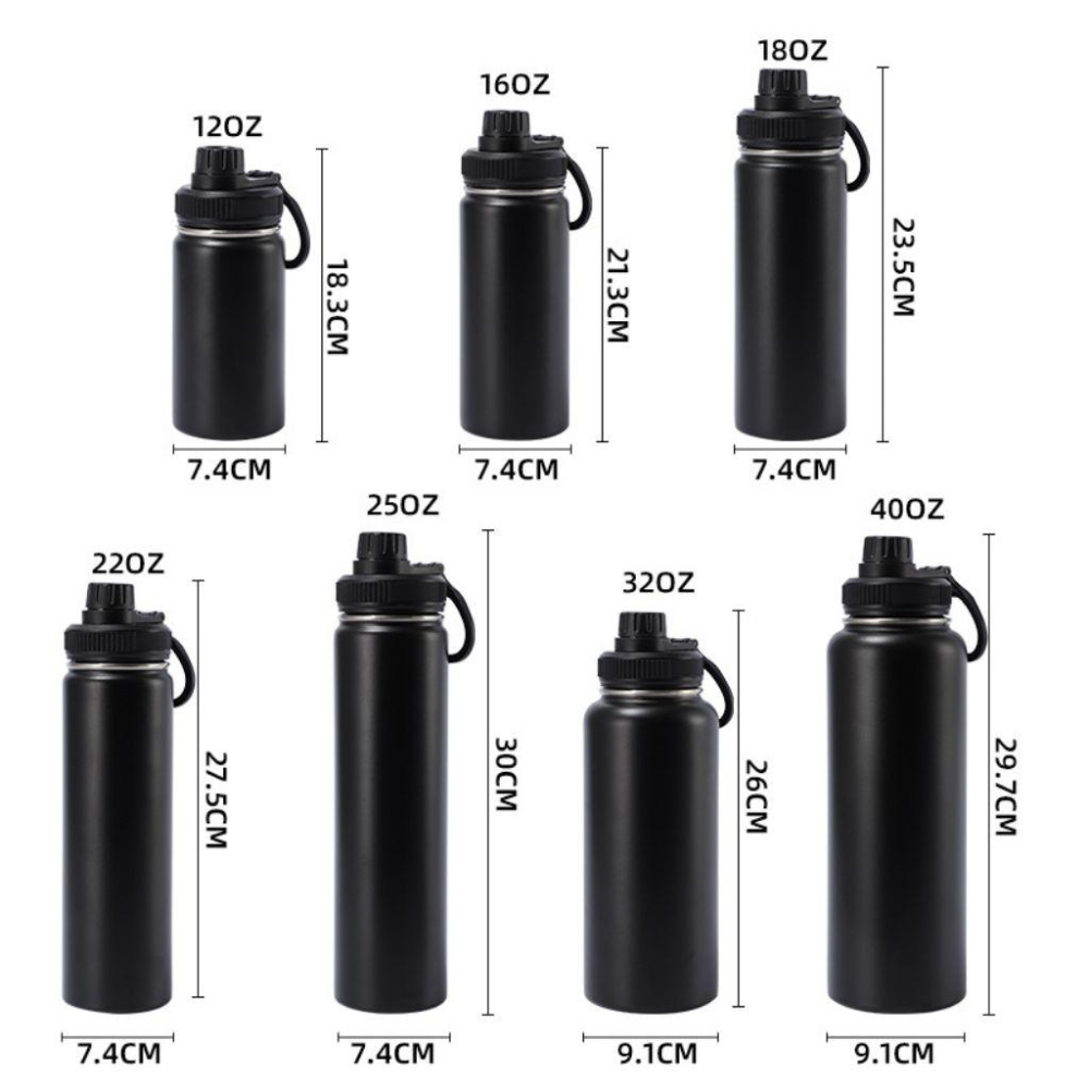 〔台灣現貨〕磁吸杯蓋 thermoflask-獨家大堤把杯蓋 獨家矽膠圈組 替換保溫杯蓋 磁吸保溫杯蓋-細節圖3