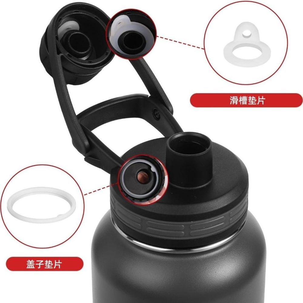 〔台灣現貨〕磁吸杯蓋 thermoflask-獨家大堤把杯蓋 獨家矽膠圈組 替換保溫杯蓋 磁吸保溫杯蓋-細節圖4