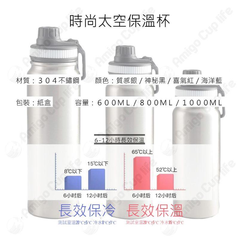 【台灣現貨秒發】316不銹鋼保溫杯 316不鏽鋼大容量保溫杯 外帶保溫杯 316便攜手提式保溫杯 手搖保溫杯 健身保溫杯-細節圖8