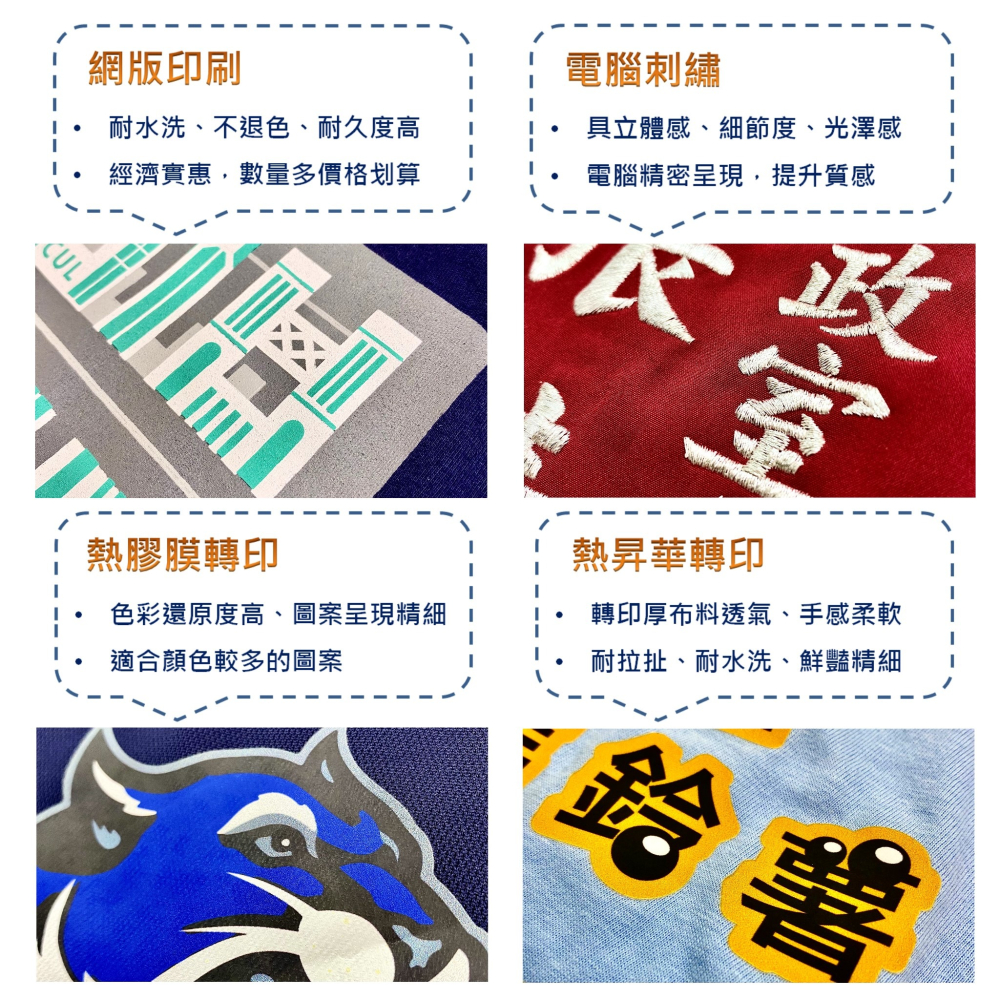 【團體服/班服/營服/系服/社服/廟會服】量多更優惠 客製化印刷 客製衣服 團體服 班服 公司訂製 客製化T恤 訂製衣服-細節圖3