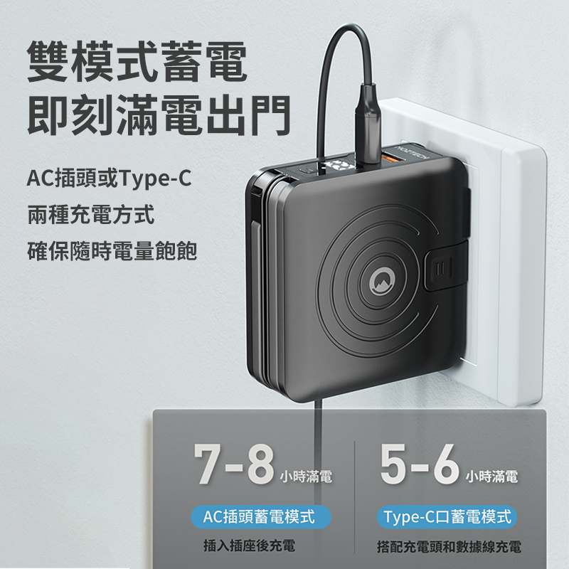 萬能充2MOZTECH 20W磁吸行動電源 液晶行動電源 充電寶 10000行動電源 USB TYPEC 快充行動電源-細節圖5