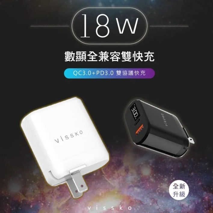 VISSKO雙口充電頭18W快充國際電壓 旅行充電 出國充電頭雙支援PD充電QC快充液晶顯示TYPECTC充電USB充電-細節圖2