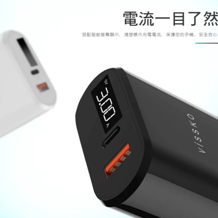 VISSKO雙口充電頭18W快充國際電壓 旅行充電 出國充電頭雙支援PD充電QC快充液晶顯示TYPECTC充電USB充電-細節圖3