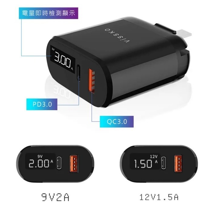 VISSKO雙口充電頭18W快充國際電壓 旅行充電 出國充電頭雙支援PD充電QC快充液晶顯示TYPECTC充電USB充電-細節圖6
