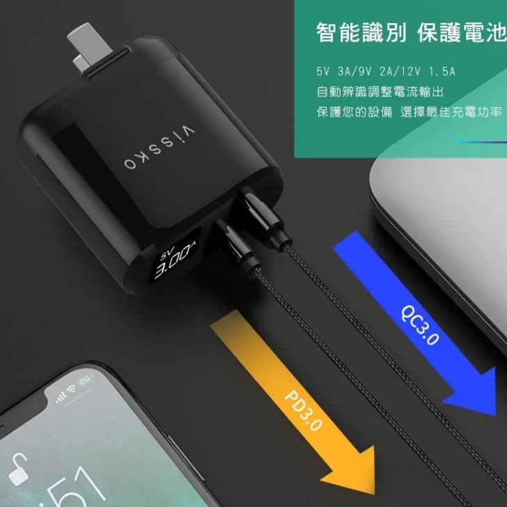 VISSKO雙口充電頭18W快充國際電壓 旅行充電 出國充電頭雙支援PD充電QC快充液晶顯示TYPECTC充電USB充電-細節圖7