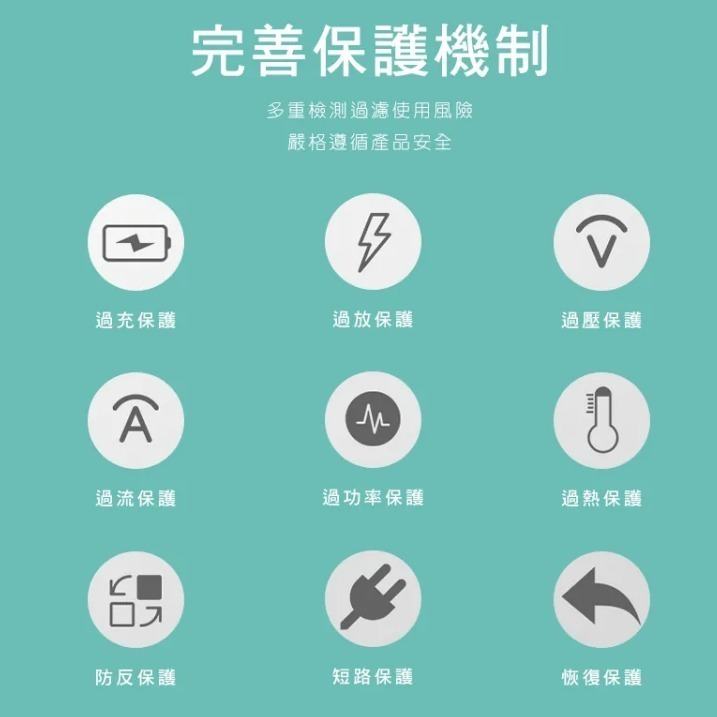 VISSKO雙口充電頭18W快充國際電壓 旅行充電 出國充電頭雙支援PD充電QC快充液晶顯示TYPECTC充電USB充電-細節圖11