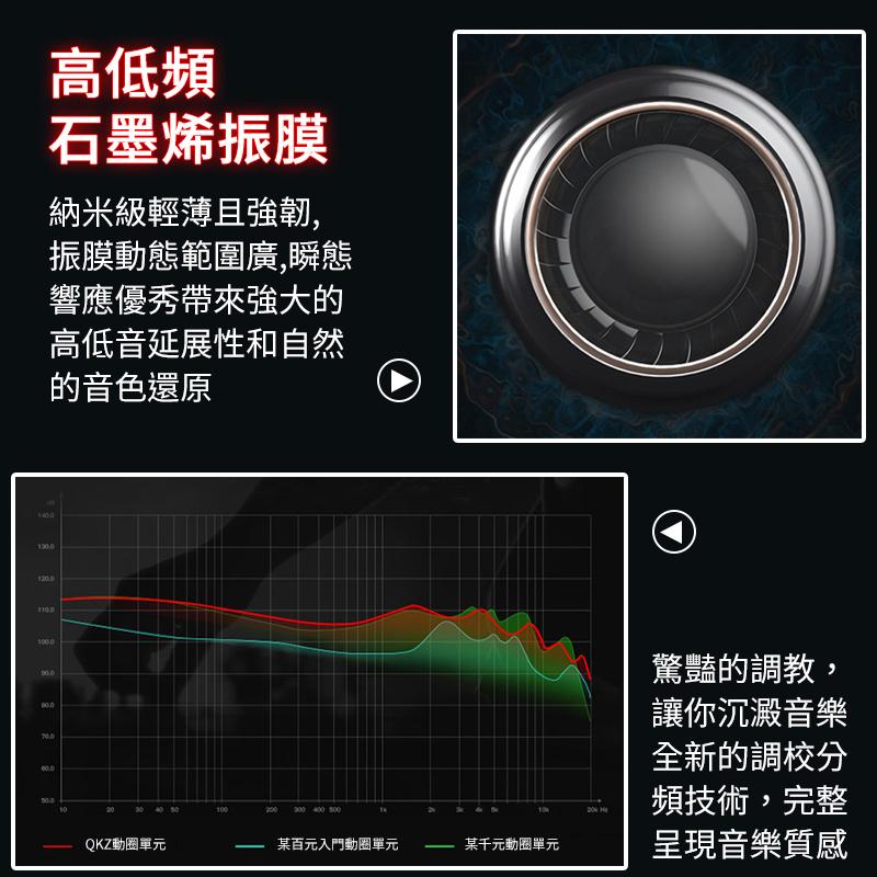 QKZ入耳式線控耳機 大動圈耳機 有線耳機 重低音耳機 通用3.5mm 運動耳機 HiFi耳機 帶麥克風 QKZAK6-細節圖5