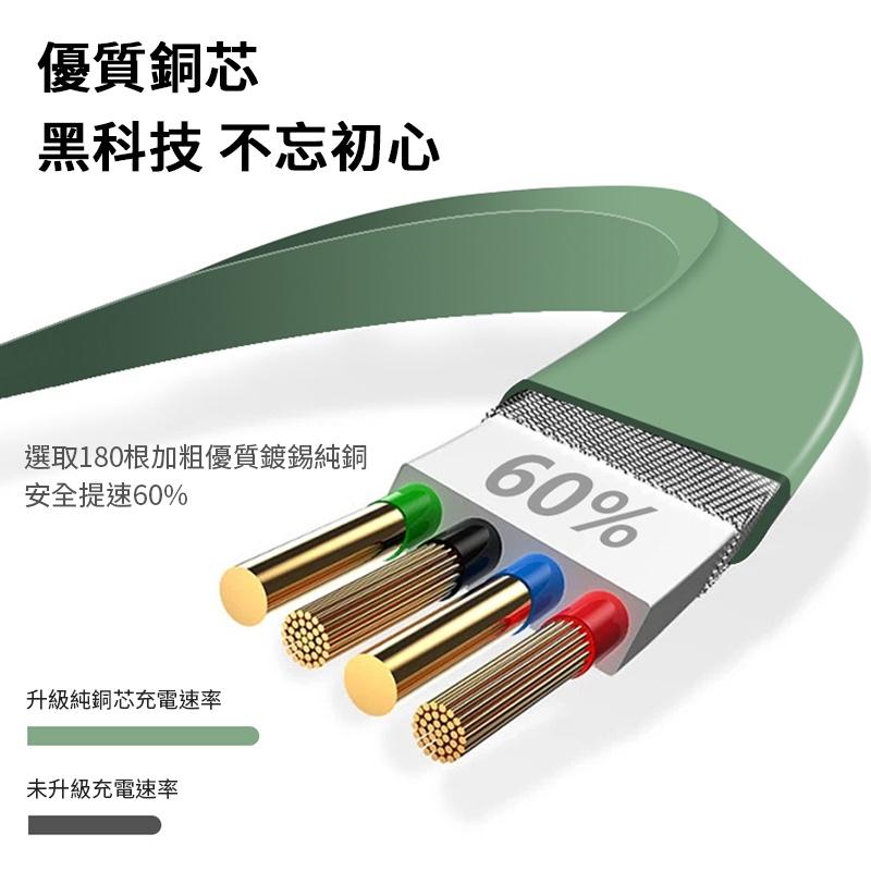 伸縮三合一充電線 1.1M傳輸線 快充線 閃充線 扁線 攜帶方便 安卓 蘋果 通用接口 可拉升長度 旅行必備 Type--細節圖4