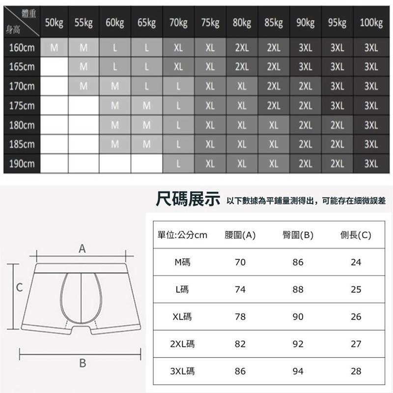 Yolomi 100支頂級莫代爾冰絲內褲男 冰絲四角內褲 頂級莫代爾 石墨烯內裡 無痕標籤 內褲 男用內褲 四角褲 冰絲-細節圖9