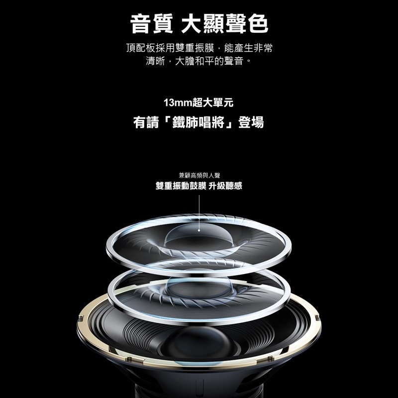 台灣現貨 聯想Lenovo LP40藍牙耳機 無線耳機-細節圖4