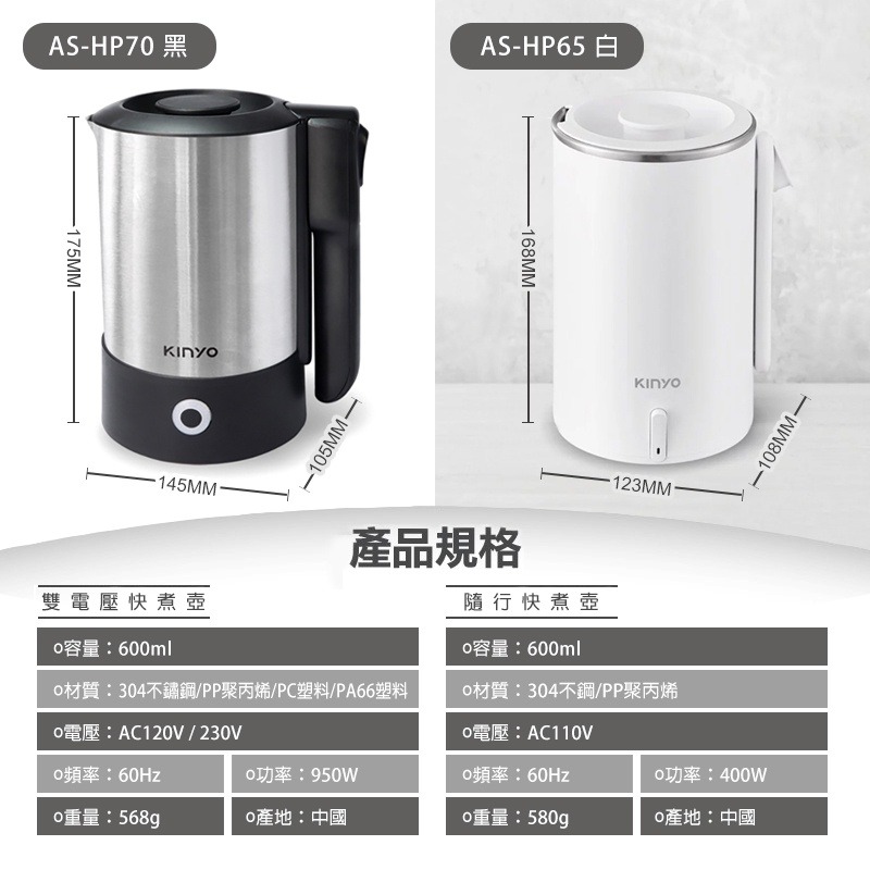 KINYO304不鏽鋼快煮壺 0.6L 可上飛機 國際通用雙電壓110V/220V 快煮鍋 自動斷電 防乾燒快煮壺-細節圖9