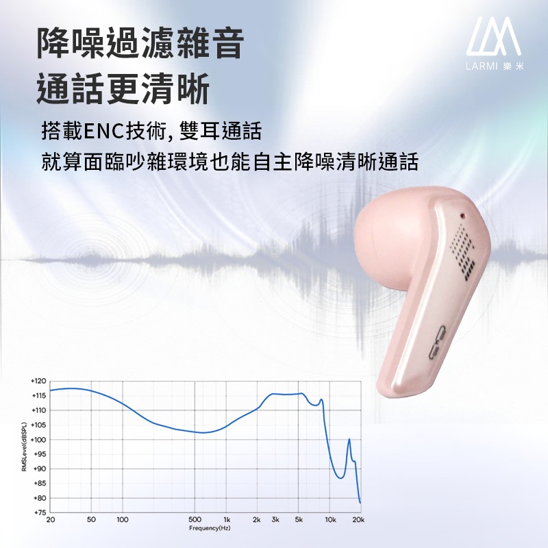 Larmi 樂米 迷你膠囊耳機 H69 真無線藍芽耳機 持久續航 複合振膜 防塵防水 雙耳 藍牙5.3  入耳式耳機-細節圖6