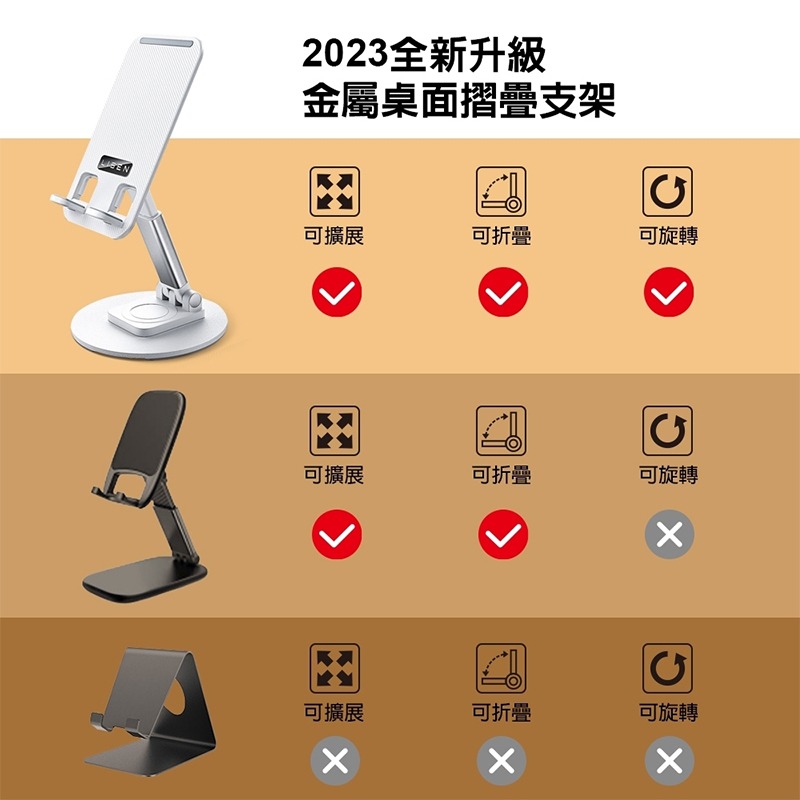 LISEN 金屬旋轉手機平板支架 360度支架 手機支架 懶人支架 旋轉手機支架 桌面支架 平板支架  手機周邊配件-細節圖10