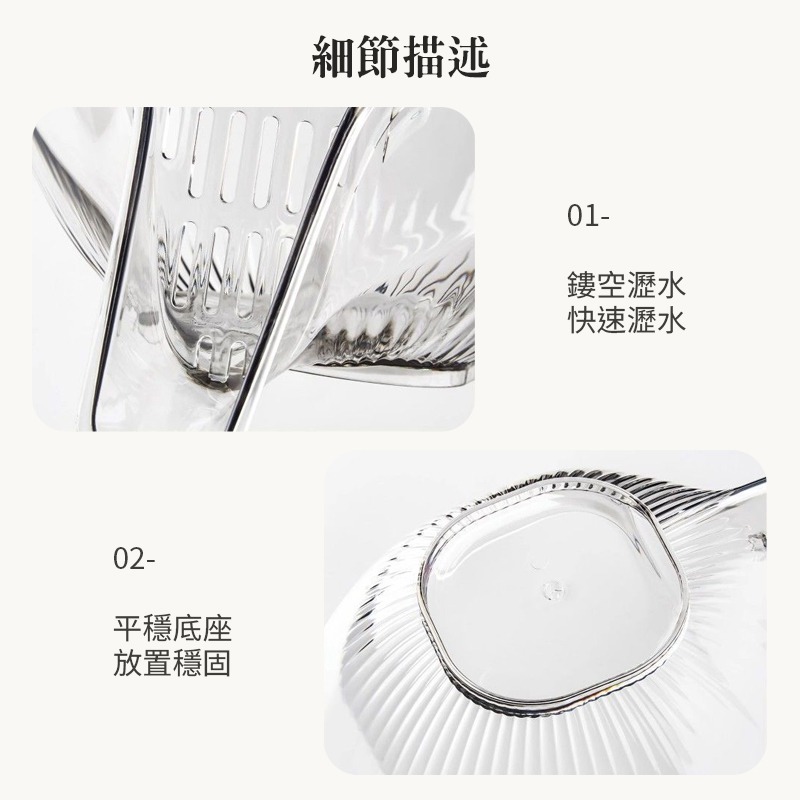 多功能瀝水籃 瀝水碗 瀝水盆 洗菜盆 洗菜籃 瀝水盆 透明款-細節圖8