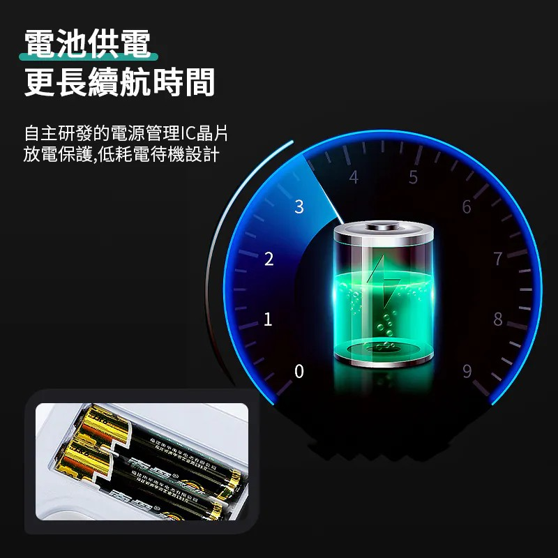 智能感應折蓋垃圾桶 13L│電池款 腳踢+智能感應│智能垃圾桶-細節圖3