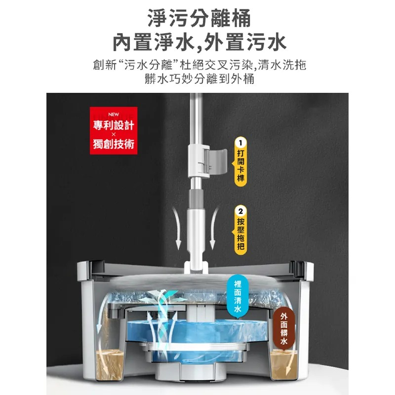 bonson 懶人拖把 │ 極省水懶人拖把組2代-細節圖4