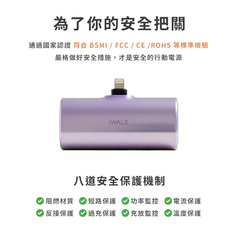 iWALK│Twins雙頭口袋電源│附保護套│20W快充4900mAh-細節圖2