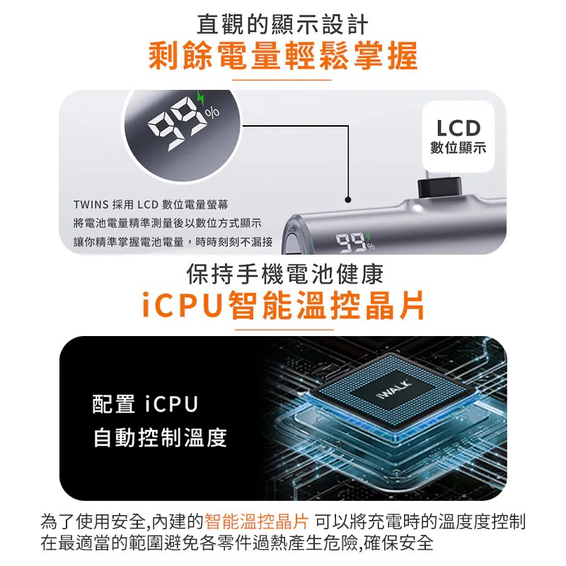 iWALK│Twins雙頭口袋電源│附保護套│20W快充4900mAh-細節圖3