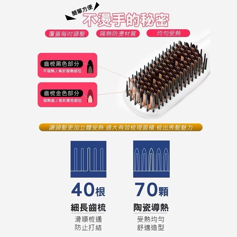 Anqueen安晴 溫控魔法造型梳│負離子直髮梳-細節圖5