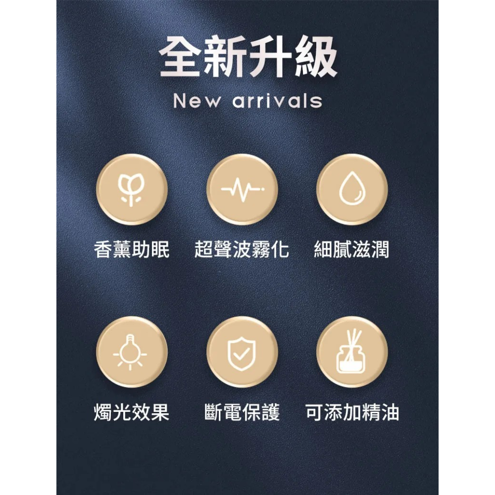 LARMI 樂米│燭光燈香薰機 │精油薰香機 水溶性精油 精油香氛機 噴香機 精油加濕器-細節圖6