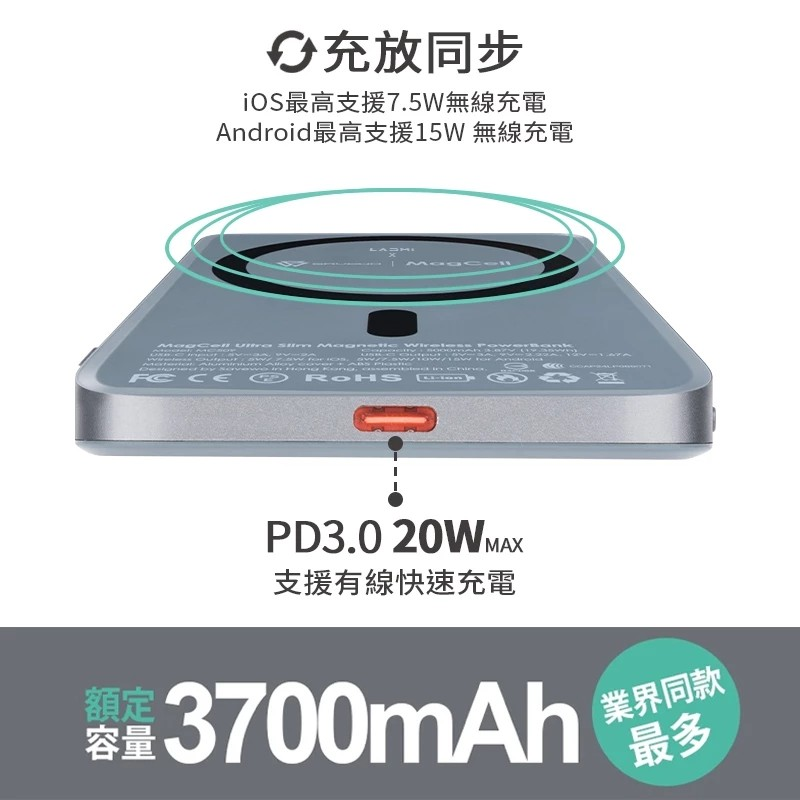 LARMI樂米 MC509 磁吸行動電源 無線充電 5000mAh 行動電源 無線行動充 充放同步 磁吸 超薄 行動充電-細節圖2