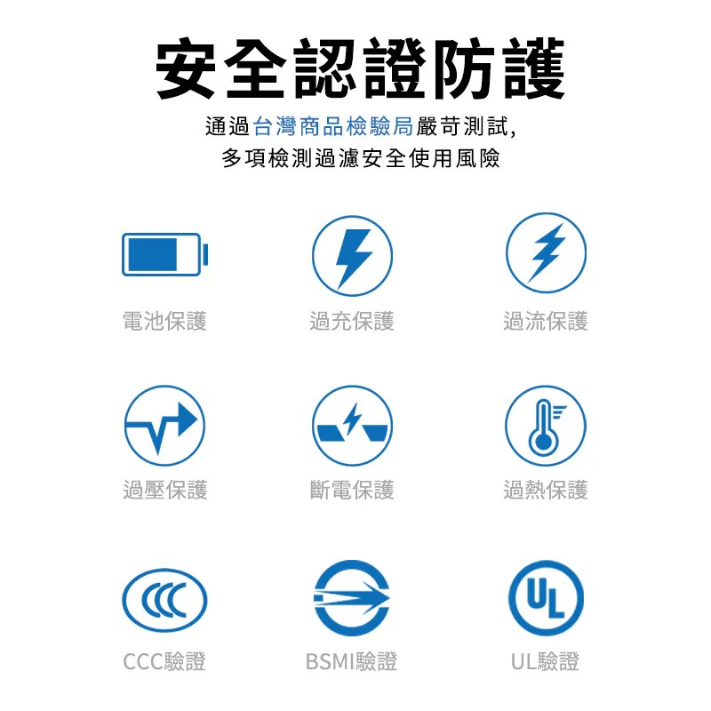 THOR 20W充電器 TypeC 充電頭 快充頭 PD+QC充電頭 充電器 快速充電頭 手機充電器 豆腐頭-細節圖2