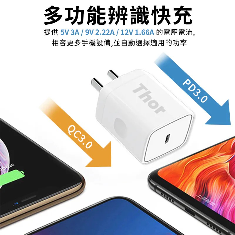 THOR 20W充電器 TypeC 充電頭 快充頭 PD+QC充電頭 充電器 快速充電頭 手機充電器 豆腐頭-細節圖8