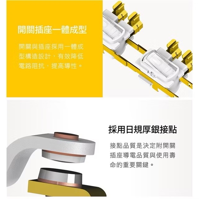 台灣製造2切2座 2P便利型 防火PC材質 節能小壁插 電源延長插座 / 壁插 / 轉接 MIT-細節圖5