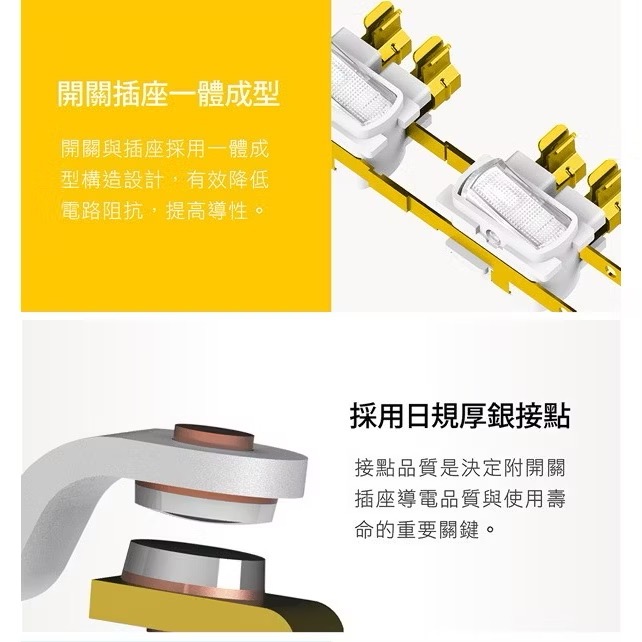 台灣製 3P變2切2座節能小壁插 轉換型 開關插座一體成型 降低阻 高耐熱防火PC材質電源延長插座 / 壁插 / 轉接-細節圖3