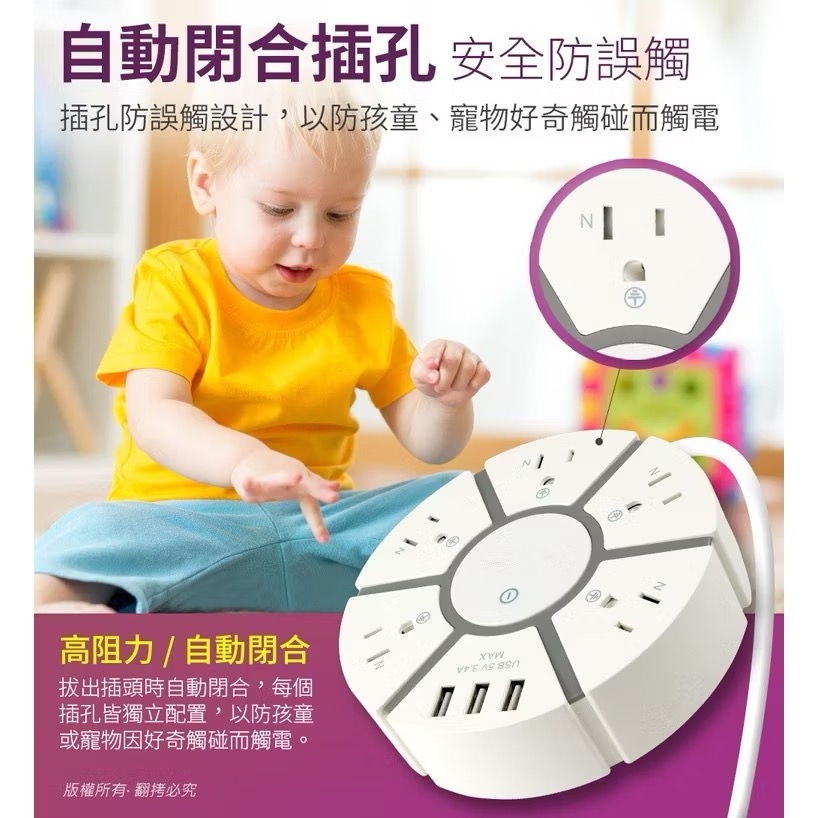 360°全方位 15A電源延長線(3孔1切5座+3USB埠)1.8M長度  環形座無死角 避免插頭雍塞-細節圖4