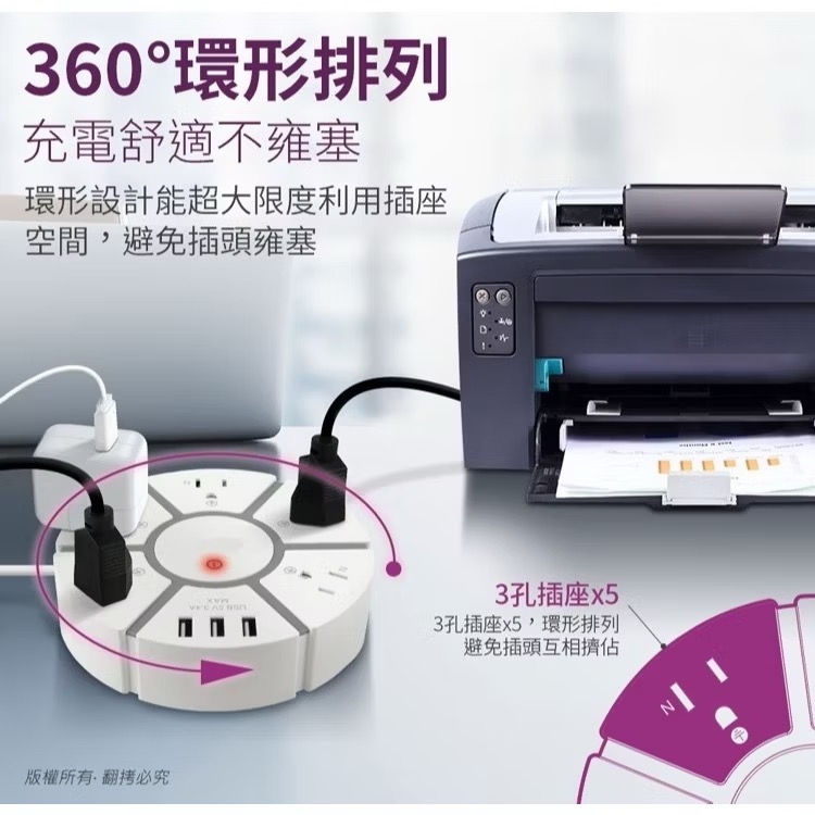 360°全方位 15A電源延長線(3孔1切5座+3USB埠)1.8M長度  環形座無死角 避免插頭雍塞-細節圖5