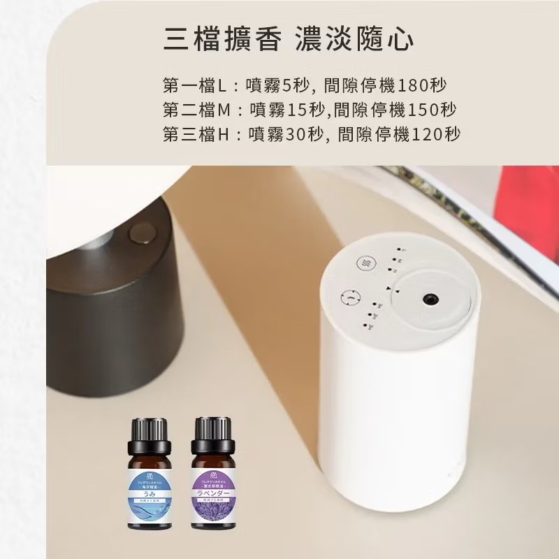 樂米 LARMI 無水擴香機 LMD01 香薰機 擴香儀 精油機 精油擴香 車用香氛 無水香氛機 車家兩用 車載香薰機-細節圖6