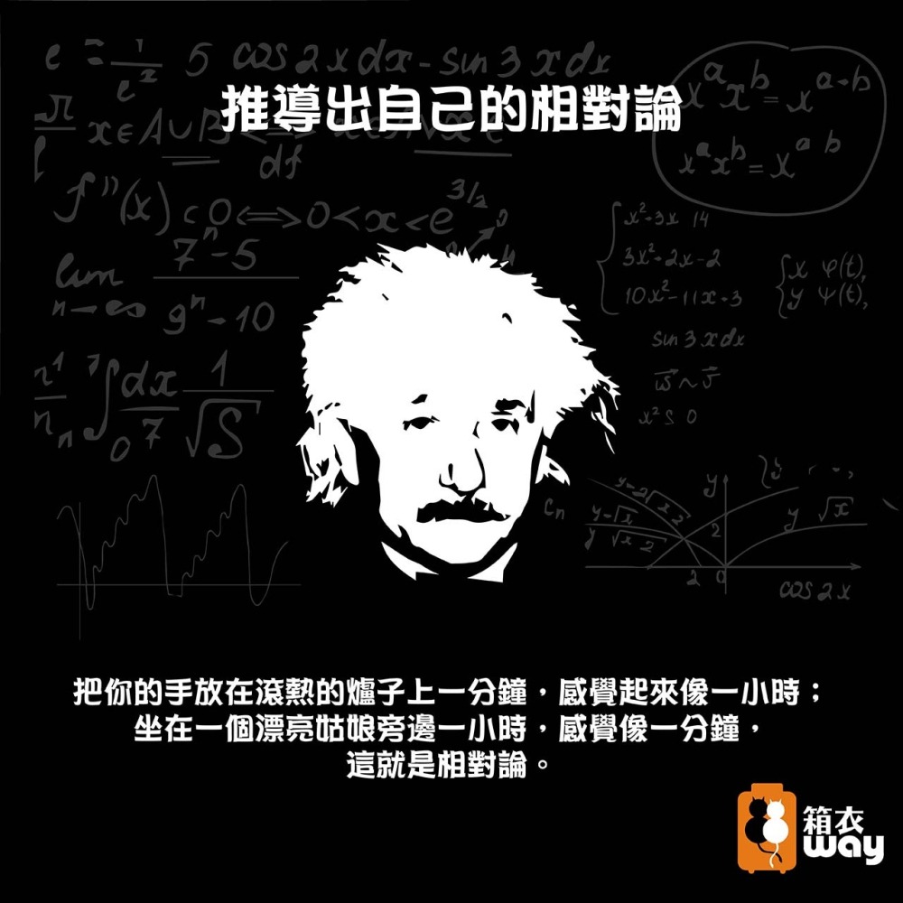 【箱衣WAY-免運】加厚新款【Intermission】LCS708 相對論 日版彈力拉桿箱保護套 行李箱套 防塵套-細節圖2