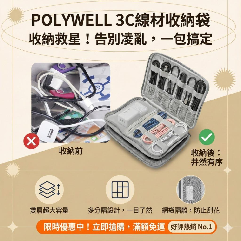 POLYWELL 3C大容量收納包 旅行收納袋 充電器充電線 無線耳機 一包搞定 適合出差 外出旅遊-細節圖2