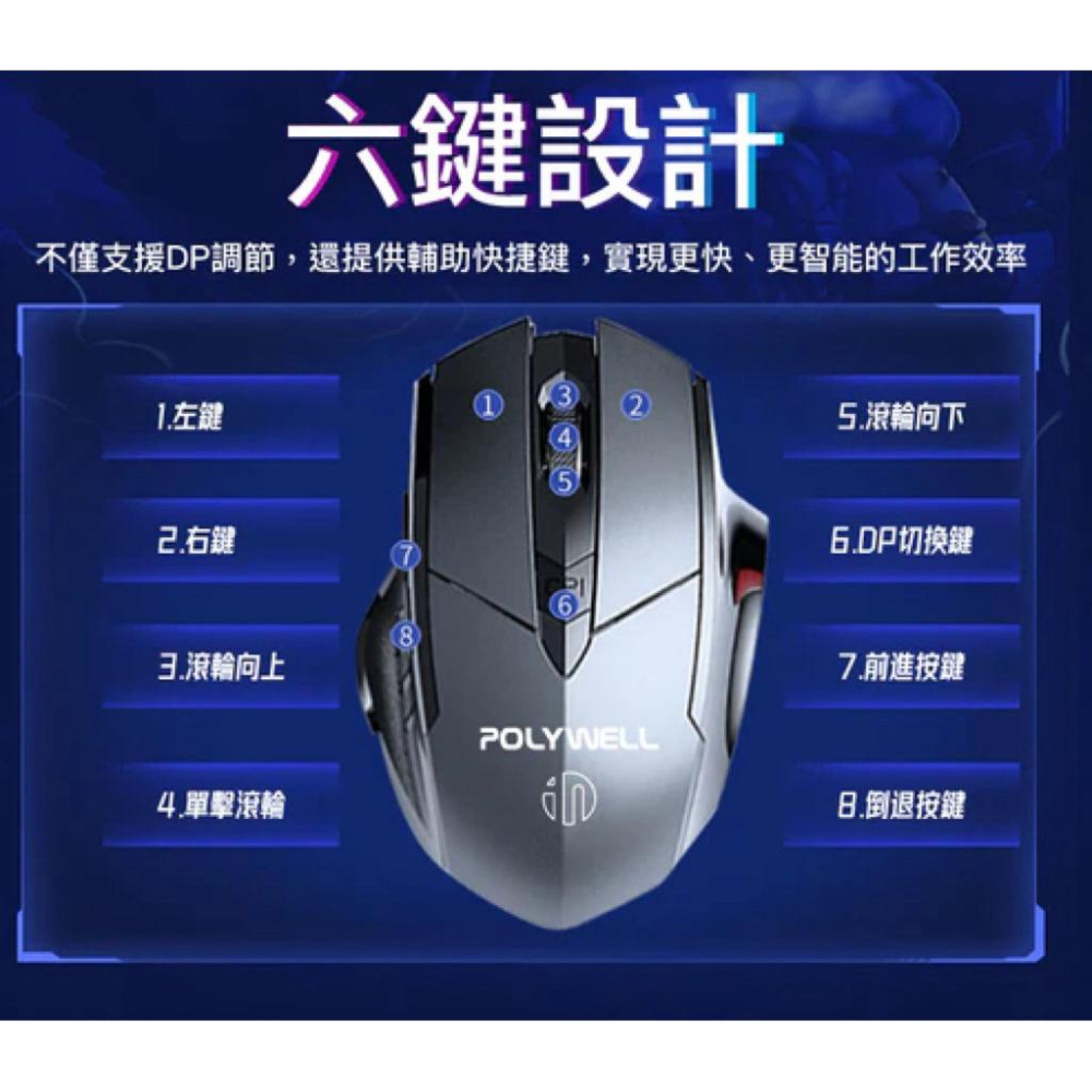 POLYWELL 無線電競滑鼠 2.4Ghz 6鍵滑鼠 USB充電 可調式光學CPI 省電自動休眠-細節圖3