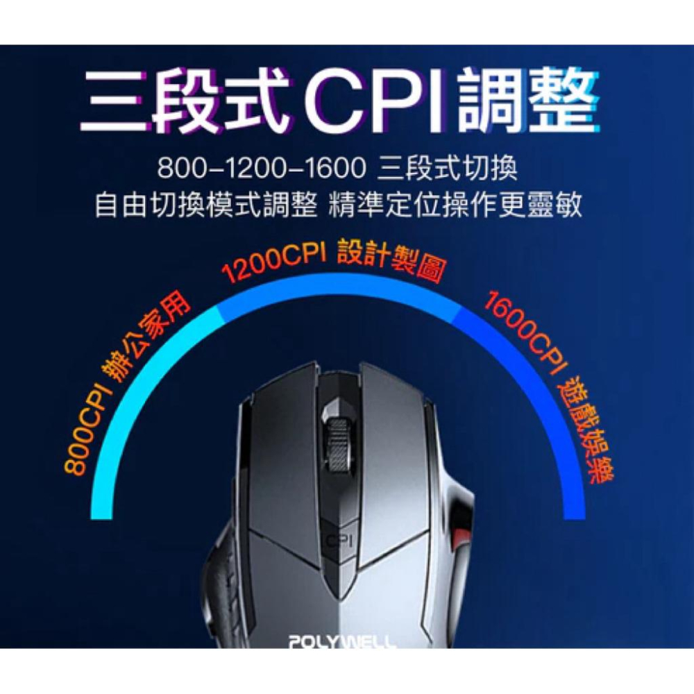 POLYWELL 無線電競滑鼠 2.4Ghz 6鍵滑鼠 USB充電 可調式光學CPI 省電自動休眠-細節圖8