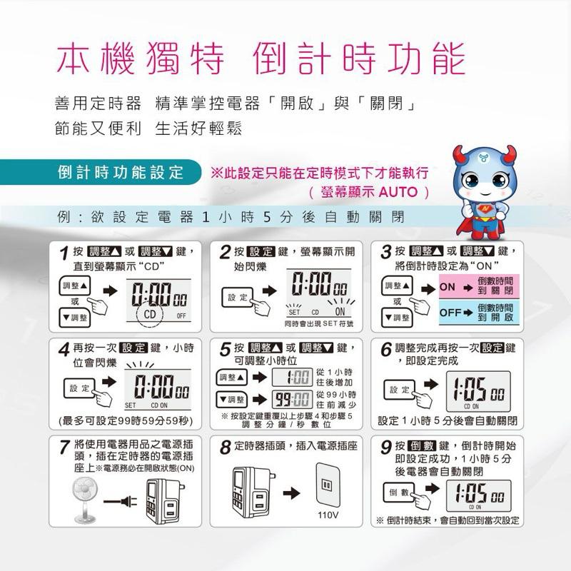 TM-2503 電子式定時器 電子式智能安全定時器 每週7天循環設定  15A 1650W-細節圖9