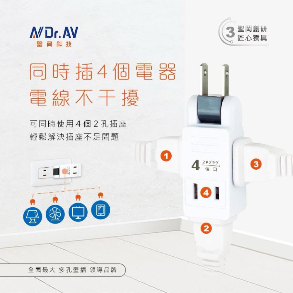 TNT-825R 黑色 奶茶色 日式白色 轉向四面插  轉向插座 4孔 2P 壁插 分接器 180°轉向-細節圖7