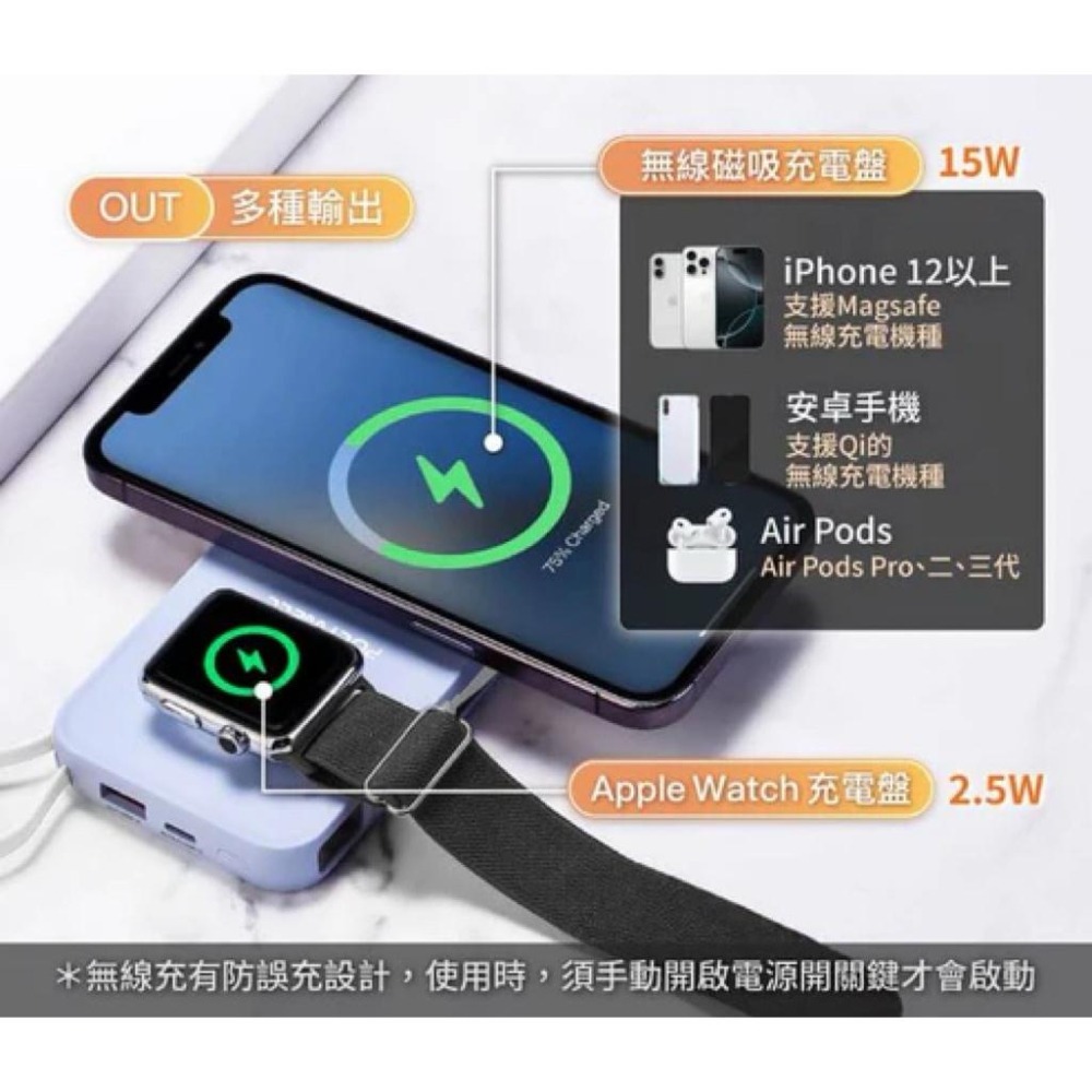 可上飛機 多合一磁吸無線充行動電源 37Wh 10000毫安 手機 手錶 自帶線USB Type-C 蘋果頭-細節圖4