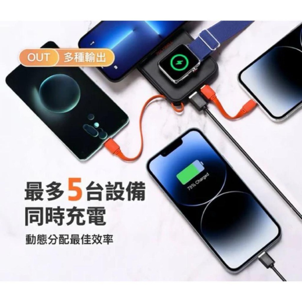 可上飛機 多合一磁吸無線充行動電源 37Wh 10000毫安 手機 手錶 自帶線USB Type-C 蘋果頭-細節圖6