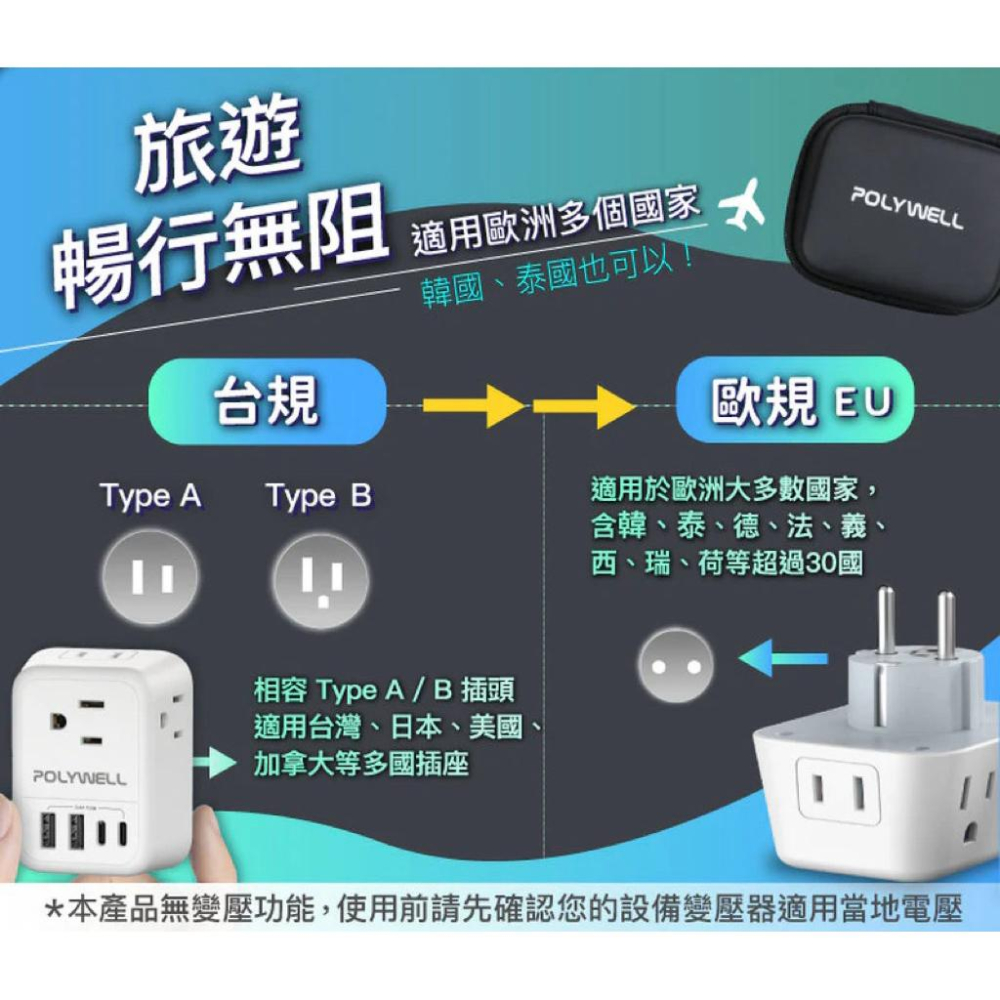 POLYWELL 歐規旅行轉接頭 旅行轉接插座 雙Type-C＋雙USB充電孔 附硬殼收納包 OL-519GE-細節圖3