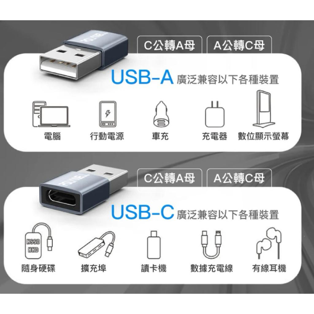 POLYWELL USB2.0/3.0轉接頭 Type-A Type-C 轉接器 轉換器-細節圖7