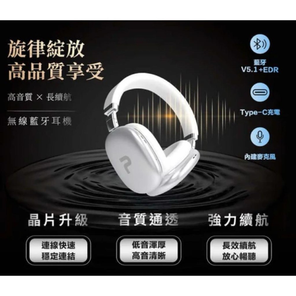 POLYWELL 全罩式藍牙耳機TM-087 超長續航耳罩耳機 高音質 內建麥克風 Type-C充電 可折疊-細節圖2