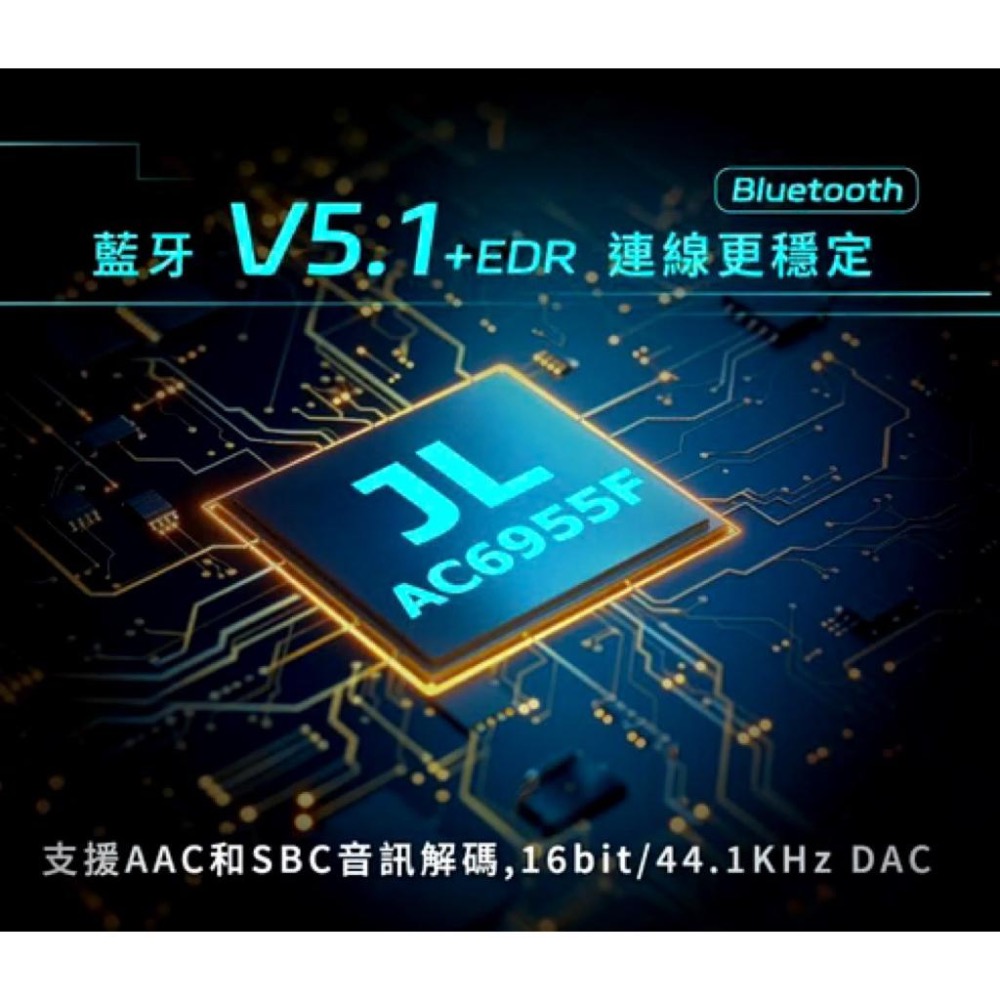POLYWELL 全罩式藍牙耳機TM-087 超長續航耳罩耳機 高音質 內建麥克風 Type-C充電 可折疊-細節圖3