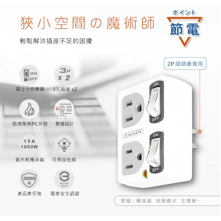 聖岡科技 TNT-830S 節電分接器 3P 2開2插 接地插座 壁插-細節圖2