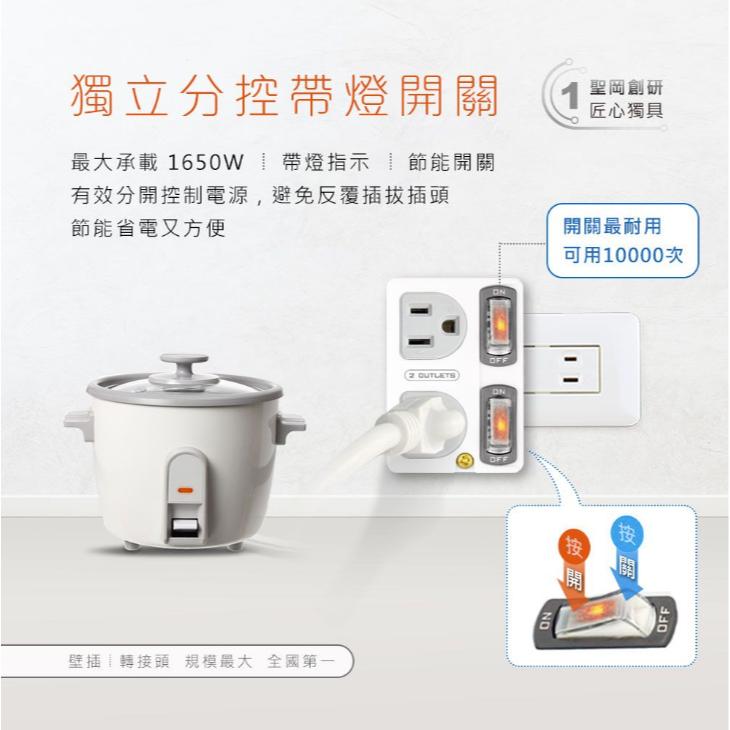 聖岡科技 TNT-830S 節電分接器 3P 2開2插 接地插座 壁插-細節圖4