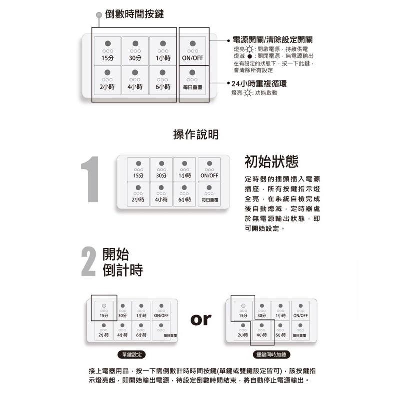 太星電工 智慧倒數定時器 定時器 倒數定時器 3P 110V-細節圖9